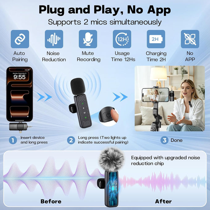 Vlogging Kit with 2 Mics and 10" Ring Light, 71” Tracking Tripod for iPhone