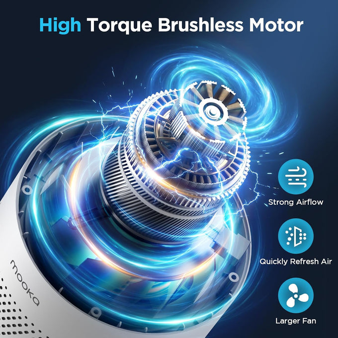 MOOKA Air Purifiers for Home Room up to 1076ft², True HEPA Filter, B-D02L