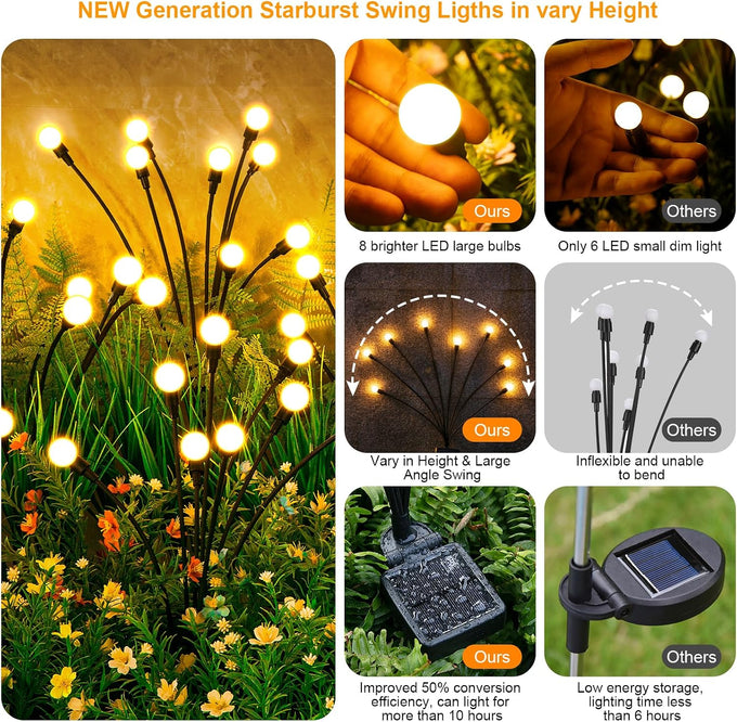ASMAD Solar Lights Outdoor(12Pack-64 LEDs),Solar Garden Lights,Fairy Lights