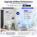 Afloia Air Purifier for Home Bedroom Large Room up to 1500 Sq Ft