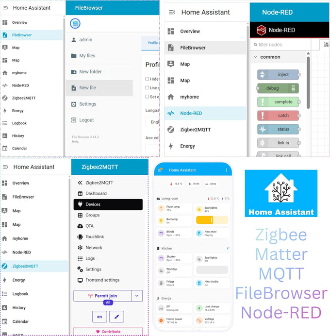 Home Assistant | Smart Home hub with Advanced Automation | Official HomeAssistant (4G+64G)