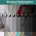LORDTEX Linen Look Textured Blackout Curtains with Thermal Insulated Liner