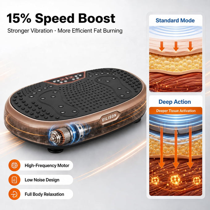 EILISON FitMaxx 3D XL Vibration Plate Exercise Machine with 120 Speeds