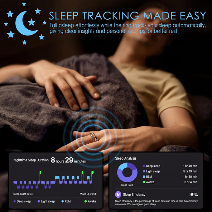 Smart Ring–Fitness&Health Tracker,Heart Rate,SpO2,Sleep,No Sub,IP68