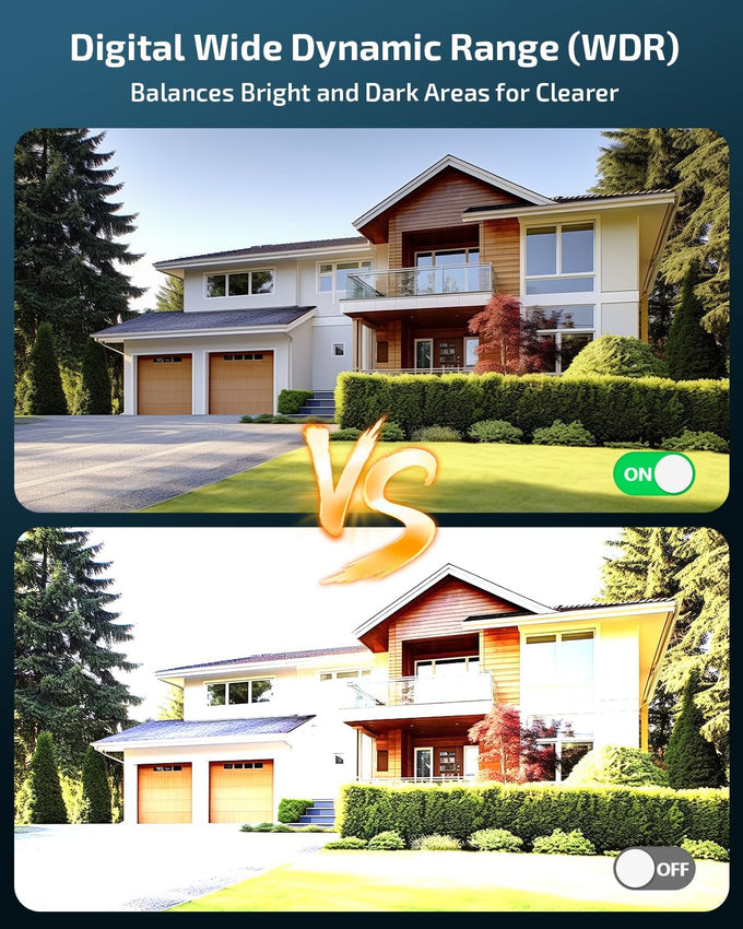 4K Wired Security Camera System Outdoor, POE Video Surveillance Systems