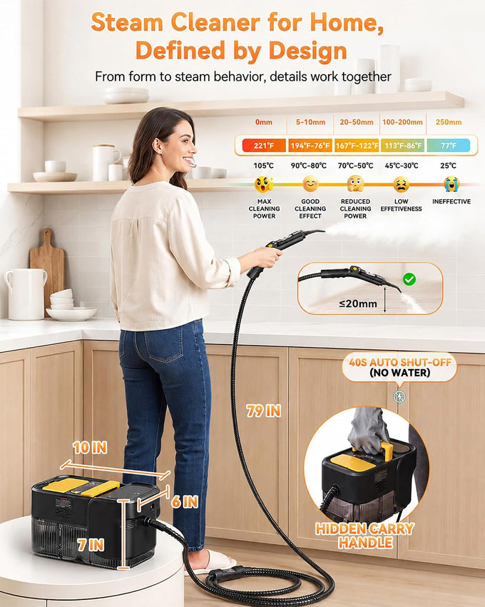 WolfClean Steam Cleaner, 3 Level Adjustable Handle with 18 Accessories