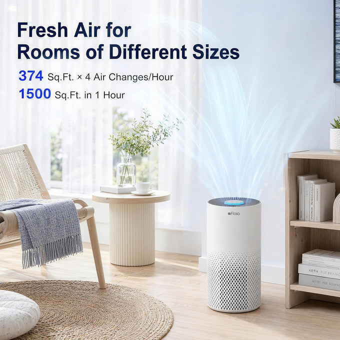 Afloia Air Purifier for Home Bedroom Large Room up to 1500 Sq Ft