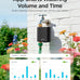 GoveeLife H5901 Bluetooth Smart Sprinkler Timer, Gateway not Included