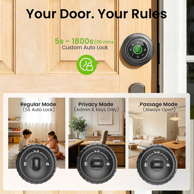 GHome Smart Fingerprint Door Lock, 4-in-1 Smart Lock with Removable Battery