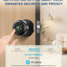 Smart Fingerprint Door Knob with Keypad, Fingerprint Door Lock, Matte Black