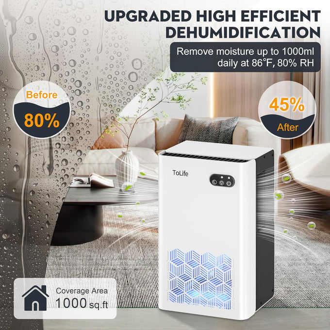 ToLife Dehumidifier for Home Bedroom 1000 sq.ft with Auto Shut-Off, White