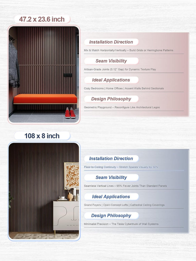 Mollywell Wood Panels for Wall, Walnut, 2 Pcs, 108x8 in
