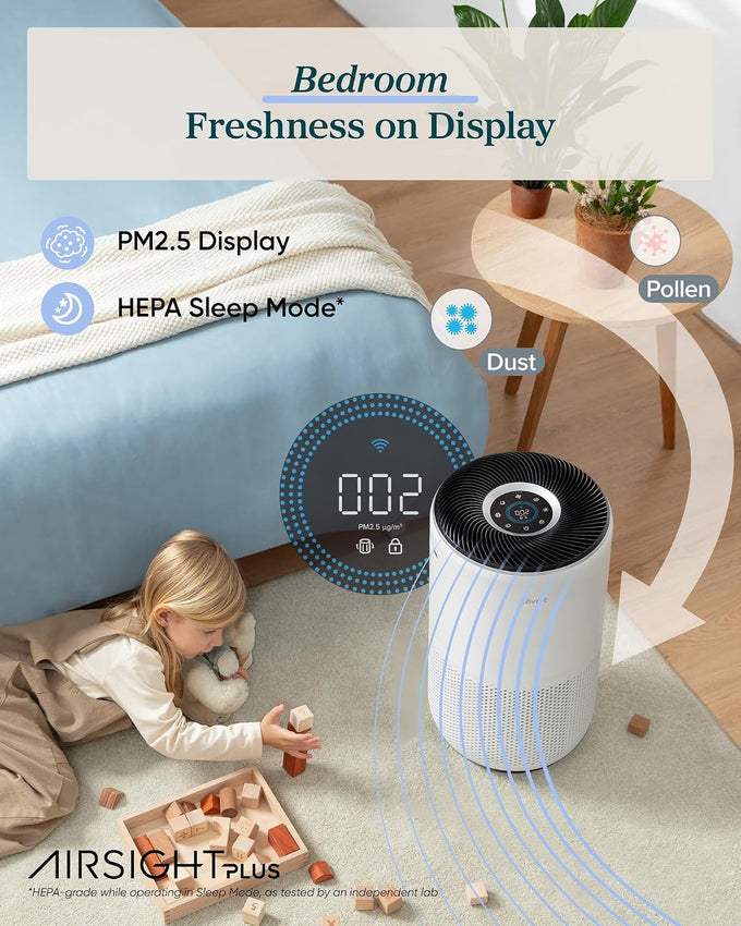 LEVOIT Smart Air Purifiers for Home Large Room Up to 1733 Ft² Core 400S-P
