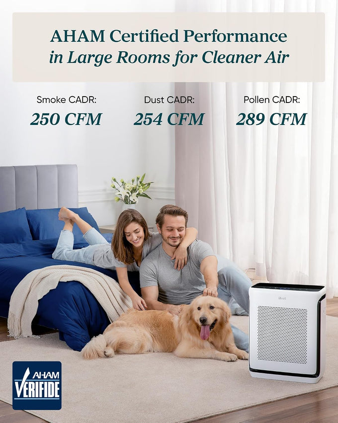 LEVOIT Smart Air Purifier for Home Large Room up to 1875 Ft² Vital 200S-P