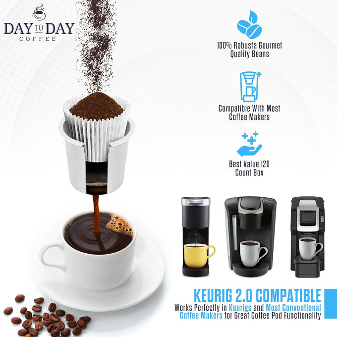 Day To Day Coffee Pods, Breakfast Blend Medium Roast, 120 Count K-Cup