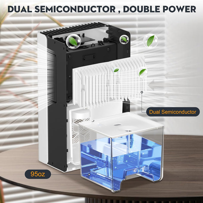 ToLife Dehumidifier for Home Bedroom 1000 sq.ft with Auto Shut-Off, White