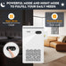 ToLife Dehumidifier for Home Bedroom 1000 sq.ft with Auto Shut-Off, White