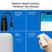 Lutron Caseta Smart Outdoor Plug for Lights and Motors (Smart Hub Required)