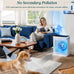 LEVOIT Smart Air Purifier for Home Large Room up to 1875 Ft² Vital 200S-P