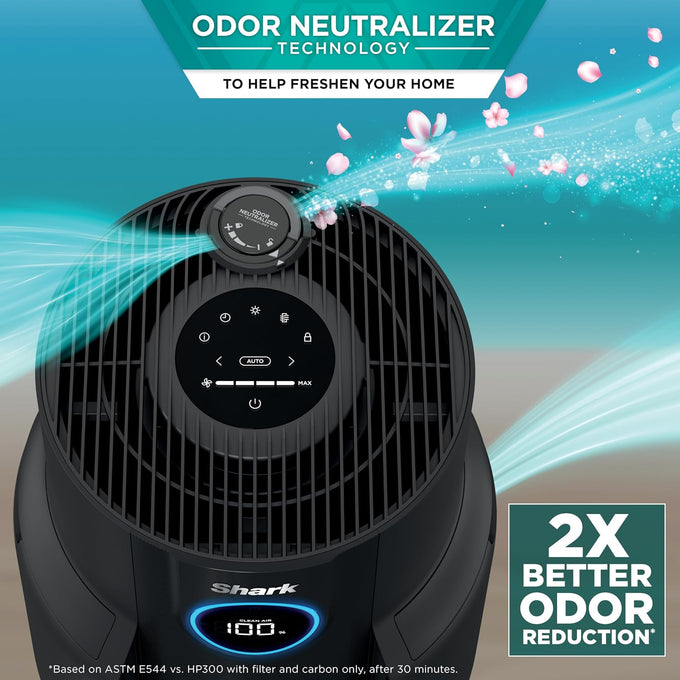 Shark NeverChange Air Purifier, HP152, Charcoal