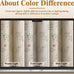 Boho Floral 100% Blackout Curtains 84 Inch 2 Panels Linen Texture