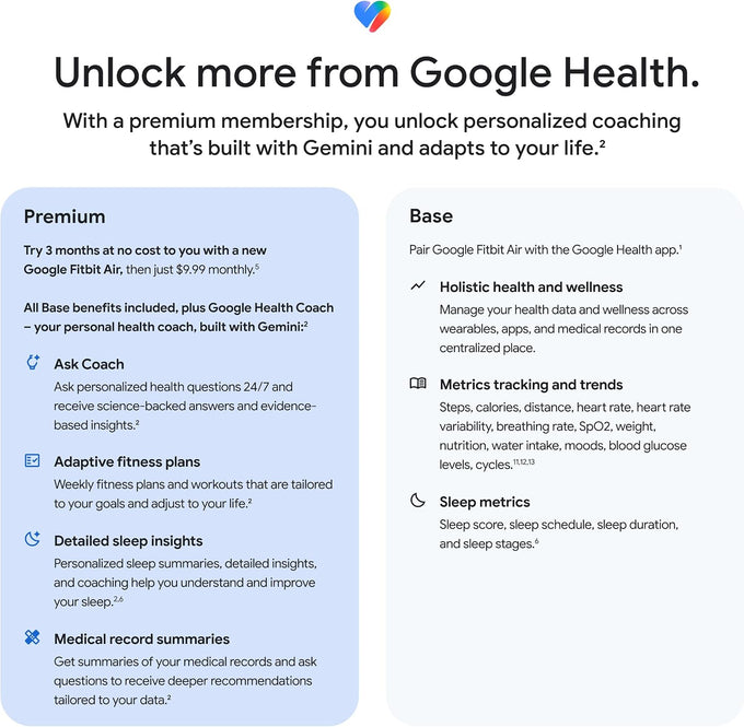 Fitbit Google Air - Screenless Activity Tracker - Obsidian