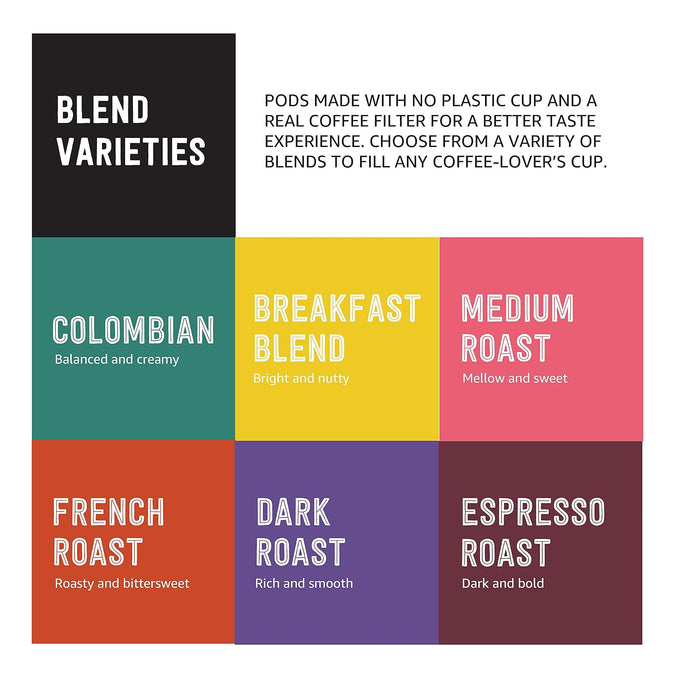 Amazon Brand - Happy Belly Espresso Roast Compostable Coffee Pods (Dark Roast), Compatible with K-Cup Brewer, 96 Count