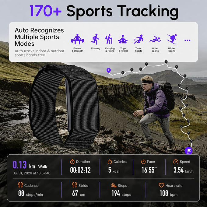 Screenless Fitness Tracker Smart Band, Sleep, HRV, Heart Rate, SpO2