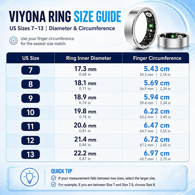 Smart Ring Fitness Tracker for Men & Women with Sleep, Heart Rate & SpO2