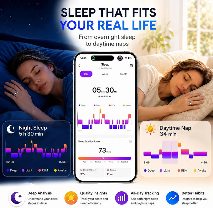 Smart Ring Fitness Tracker for Men & Women with Sleep, Heart Rate & SpO2