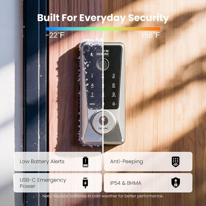 DESLOC WiFi Fingerprint Smart Keypad Door Lock D110 Plus with App Control