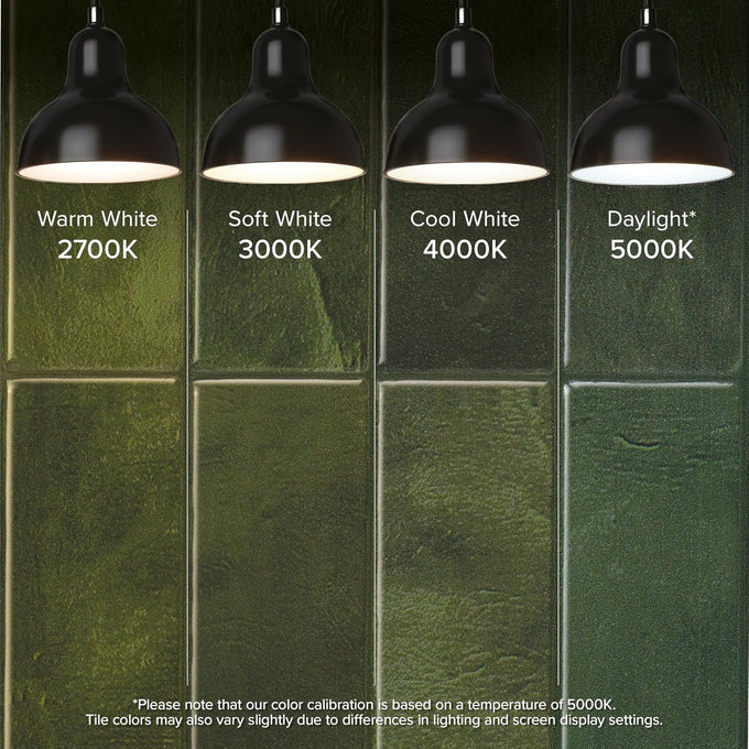 Smart Tiles Peel and Stick backsplash, Stacked Forest Green, 11.43"x9"