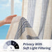 DriftAway Farmhouse Curtains for Living Room Vertical Striped Linen Curtains Semi Sheer Light Filtering Grommet Window Treatments, 120 Inches Long, 2 Panels, Jean Navy on Beige
