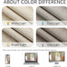 ChrisDowa Linen Drapes for Bedroom & Living Room 100% Blackout Curtains 96"