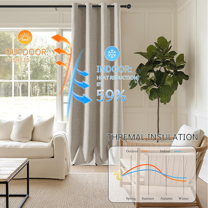 ChrisDowa Linen Drapes for Bedroom & Living Room 100% Blackout Curtains 96"
