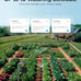 GoveeLife H5901 Bluetooth Smart Sprinkler Timer, Gateway not Included