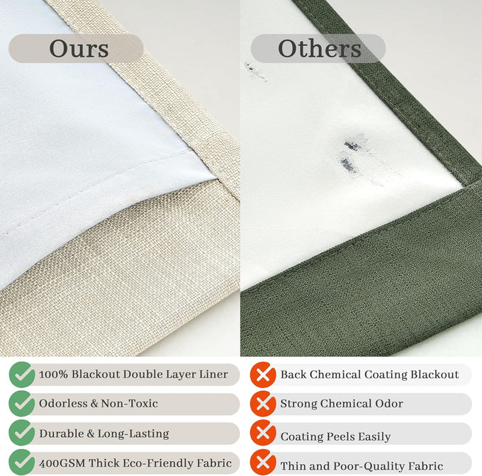 Thick Linen Sand Beige Black Out Curtains 96 Inch Long for Living Room, Elegant Pinch Pleated Room Darkening Cream Curtain & Drapes 40x96 Length for Bedroom Privacy Insulated Windows Burg 2 Panels Set