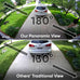 WYZE Floodlight Camera Pro, 2.5K HD Outdoor Security Camera 3000-Lumen LEDs