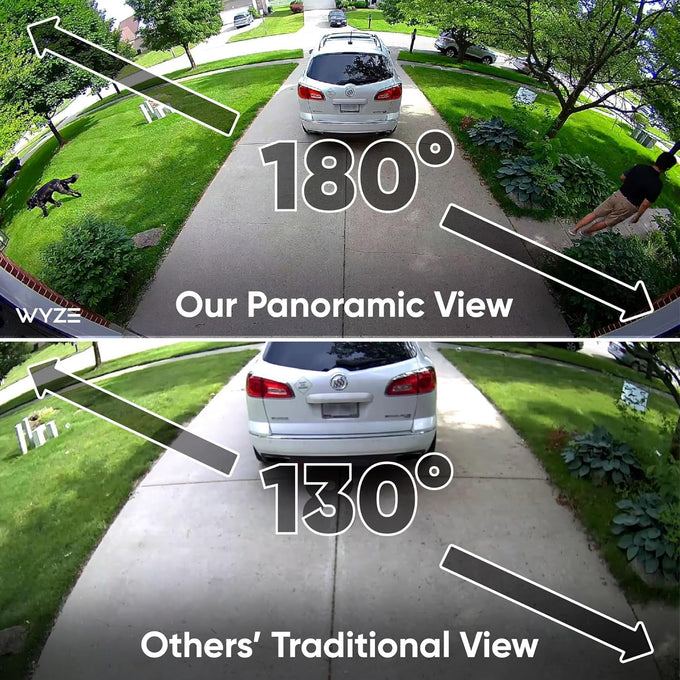 WYZE Floodlight Camera Pro, 2.5K HD Outdoor Security Camera 3000-Lumen LEDs